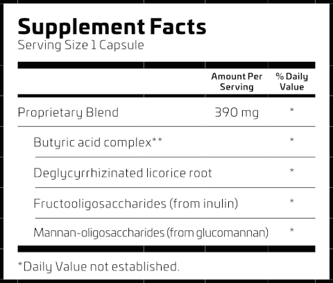 linq facts